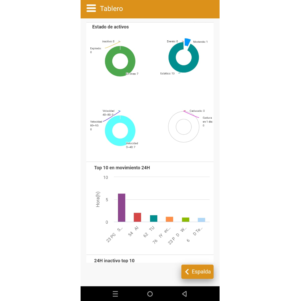 Pantalla de celular moderna con bordes muy redondeados, fondo blanco y diseño limpio, mostrando una imagen de pantalla con texto 'Análisis y Estadísticas'